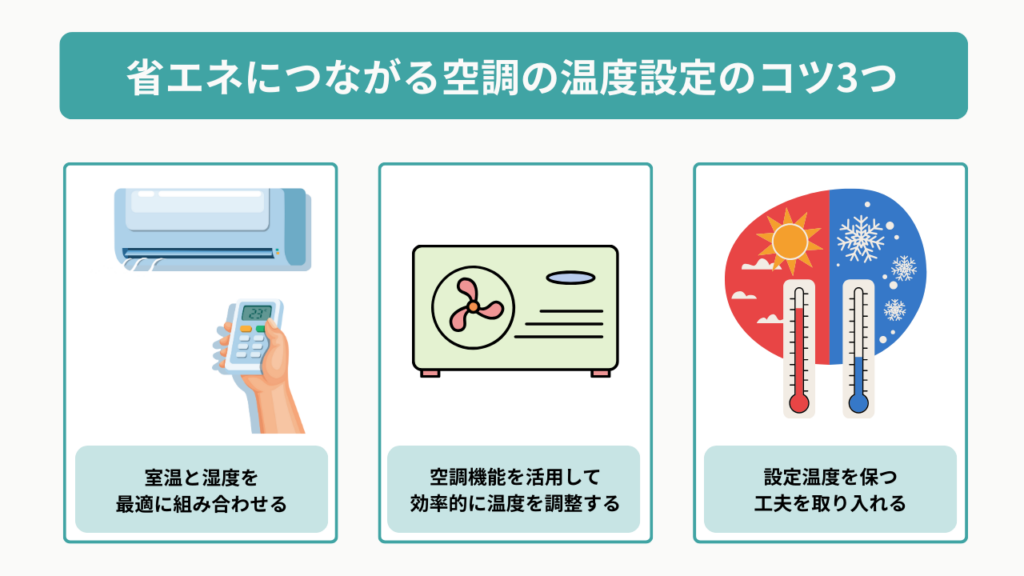 省エネにつながる空調の温度設定のコツ3つ