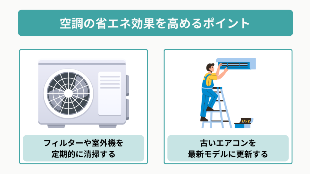 空調の省エネ効果を高めるポイント