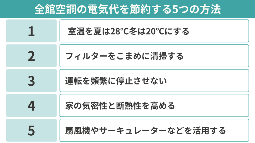 全館空調の電気代を節約する5つの方法
