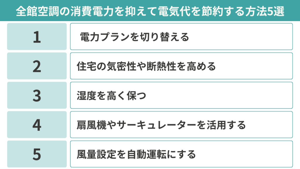全館空調の消費電力を抑えて電気代を節約する方法5選