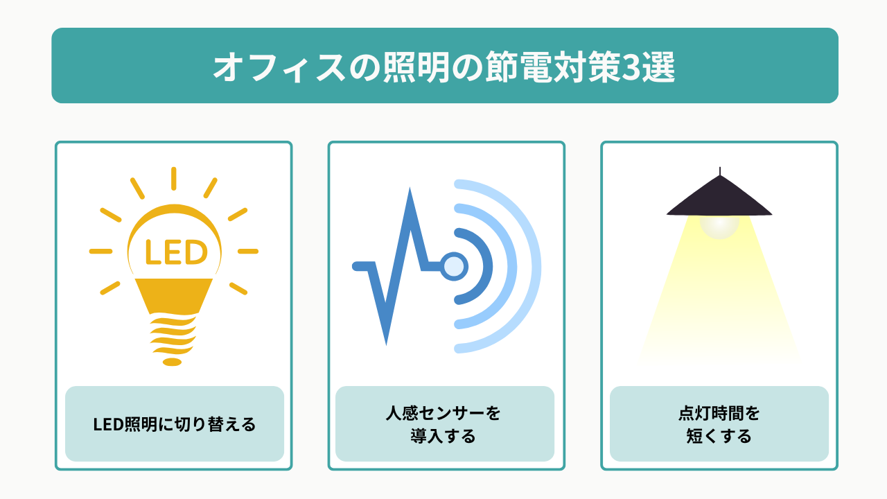 オフィスの照明の節電対策3選