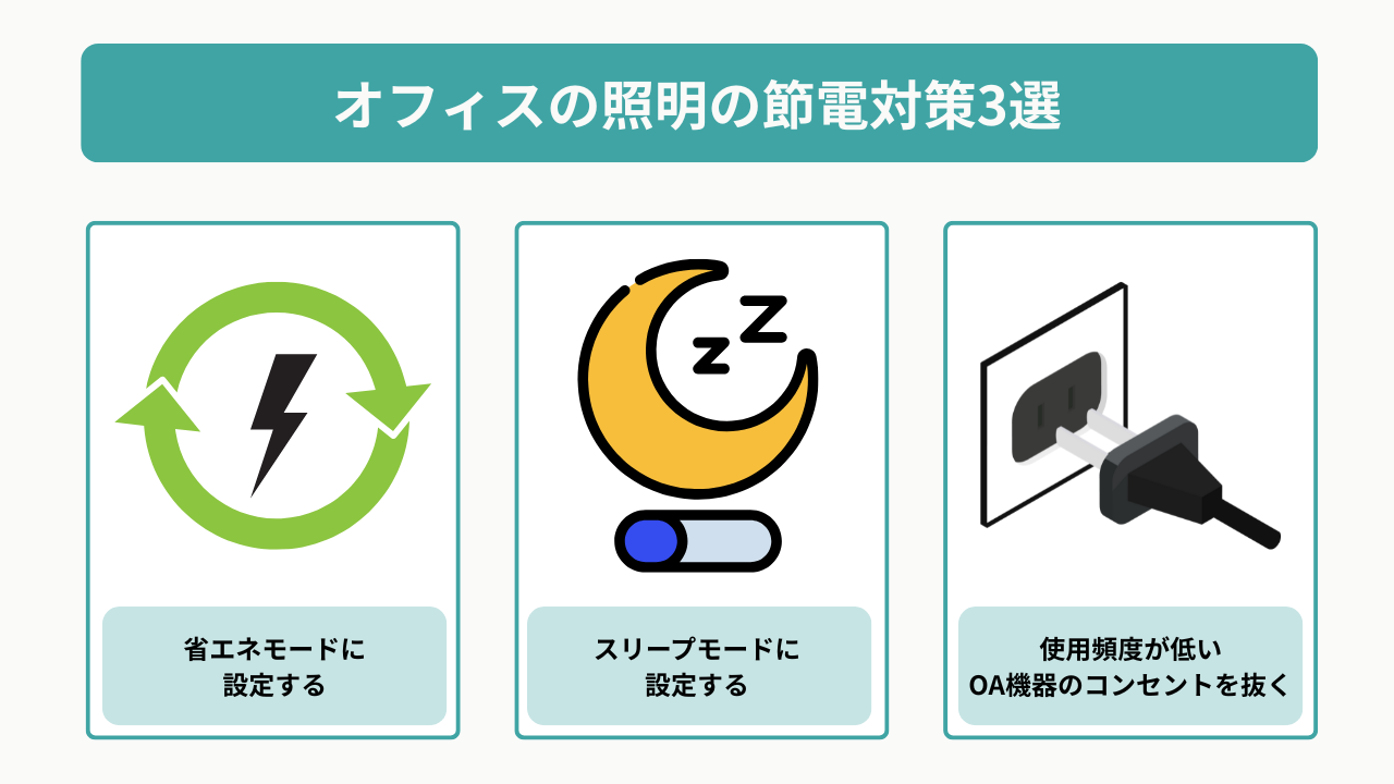 オフィスのOA機器の節電対策3選