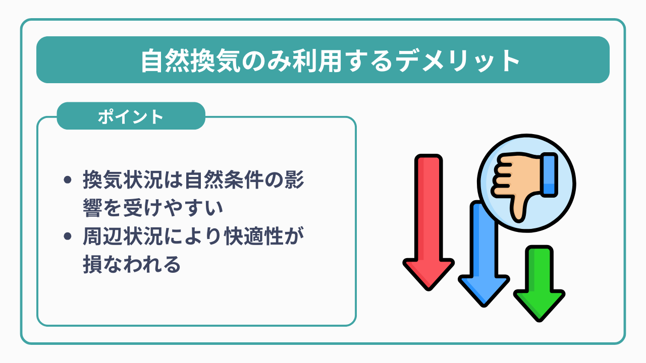 自然換気のみ利用するデメリット