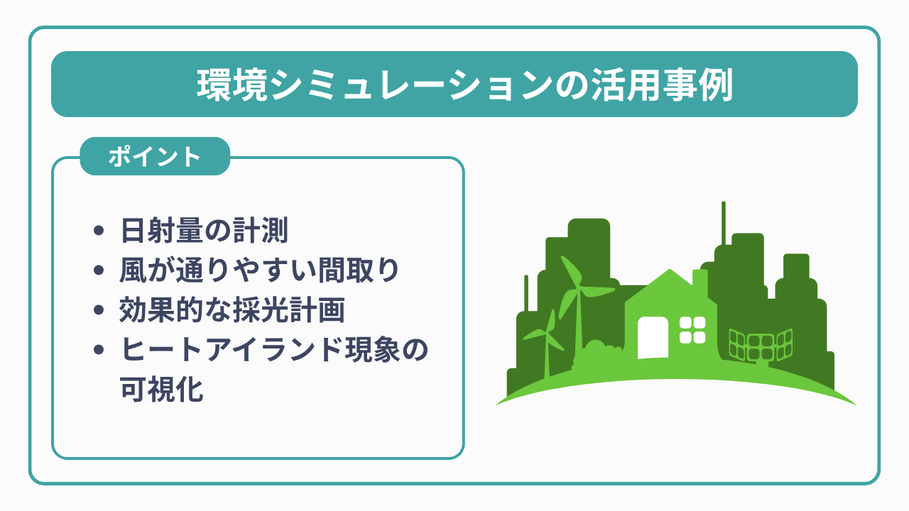 建築分野における環境シミュレーションの活用事例