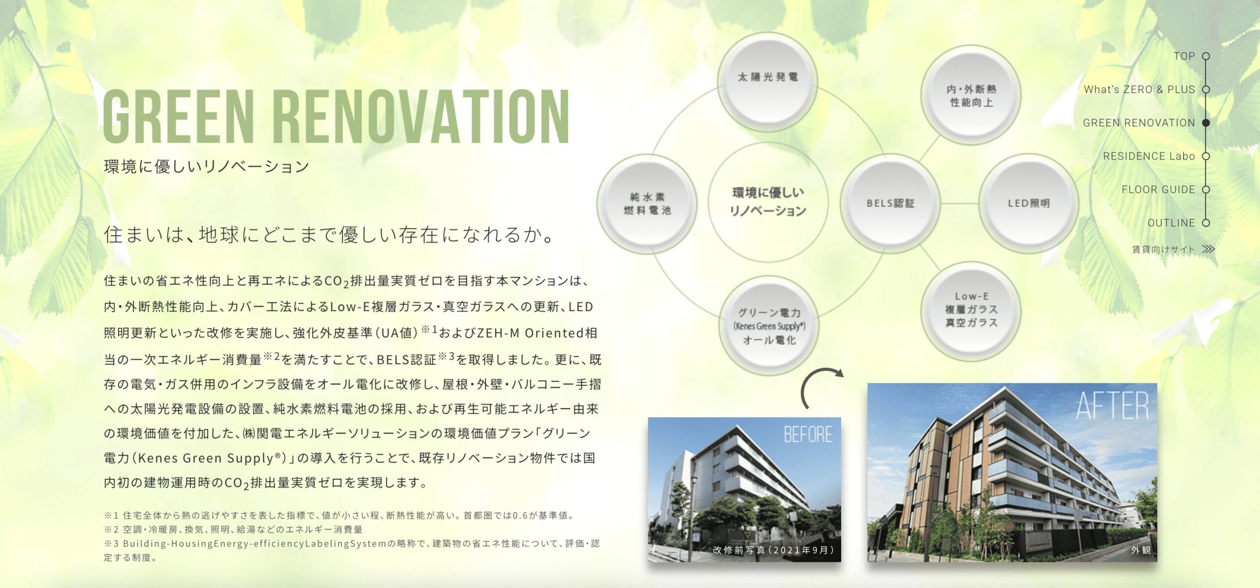 長谷工グループの取り組み