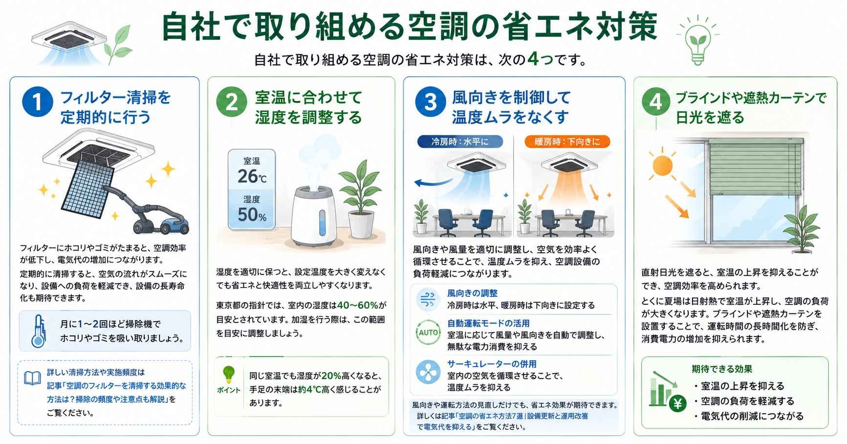 自社で取り組める空調の省エネ対策