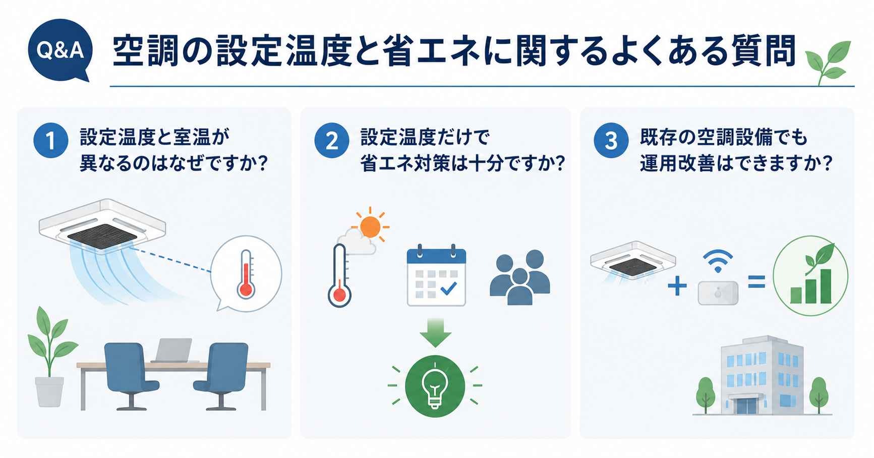 空調の設定温度と省エネに関するよくある質問
