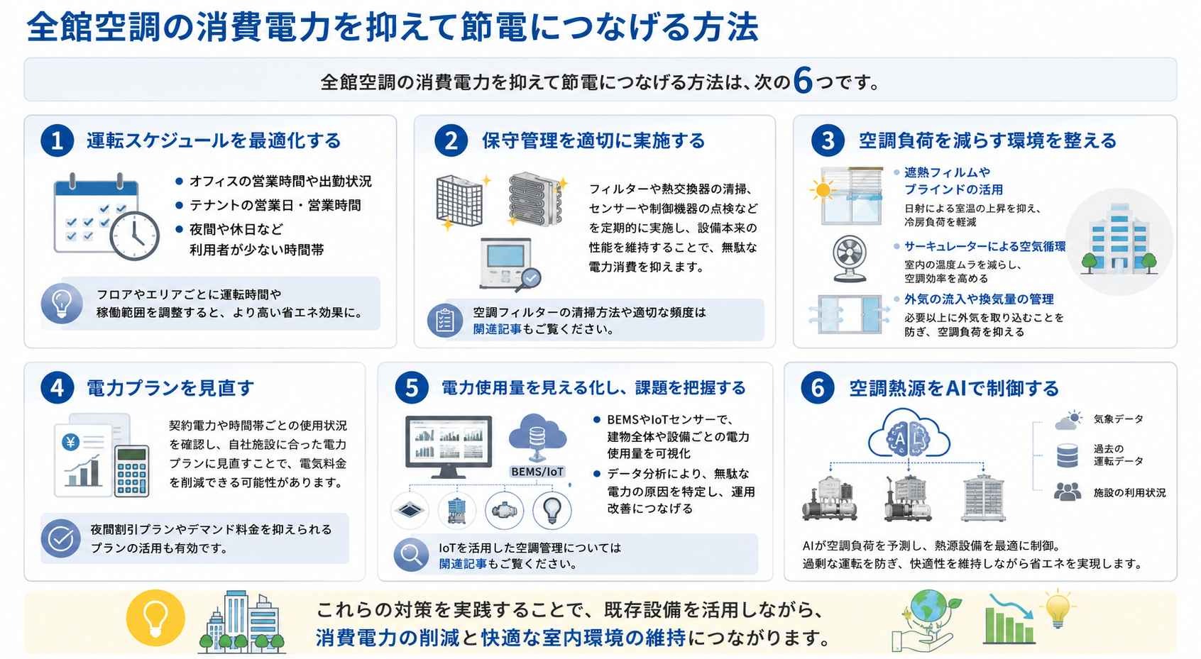 全館空調の消費電力を抑えて節電につなげる方法
