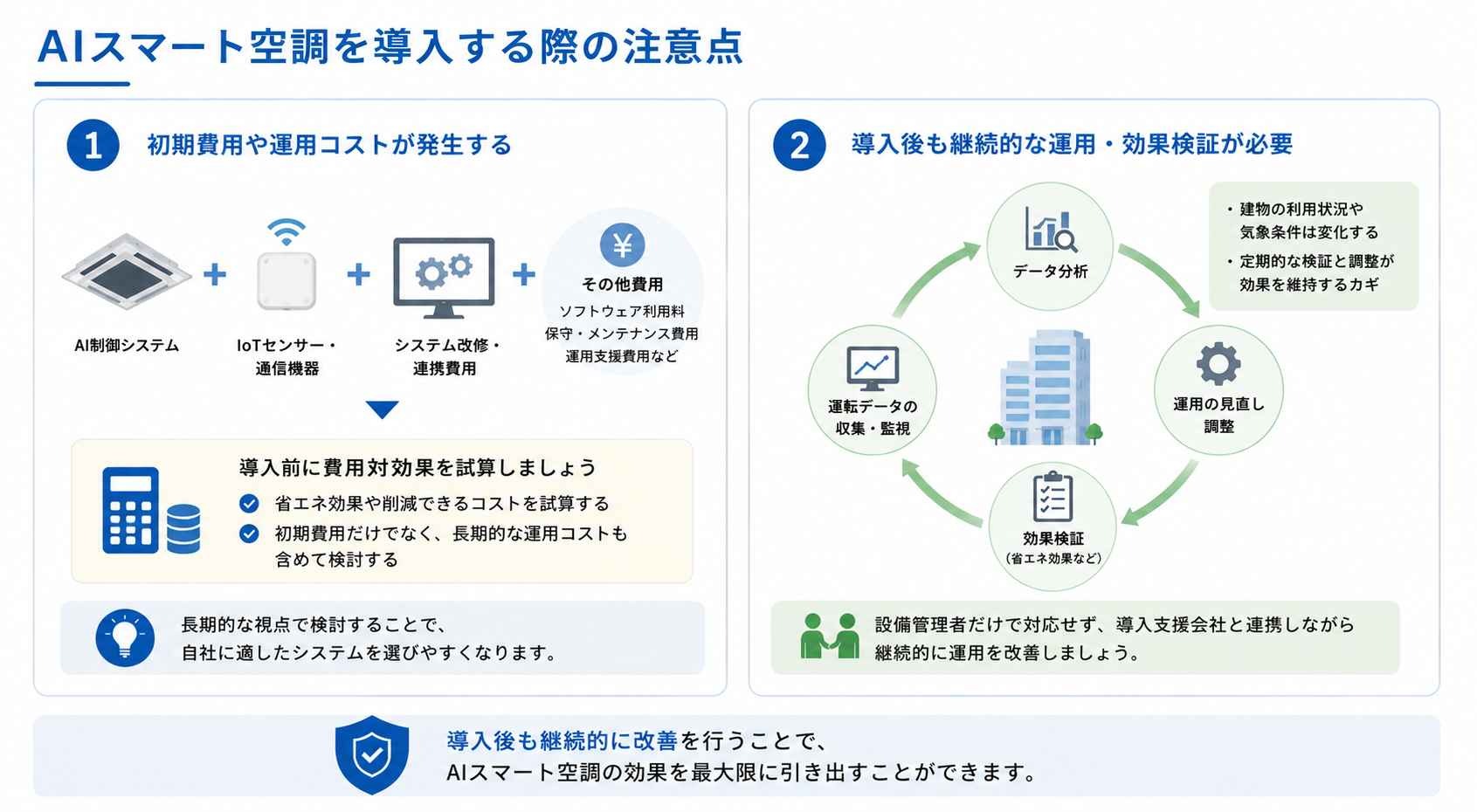 AIスマート空調を導入する際の注意点