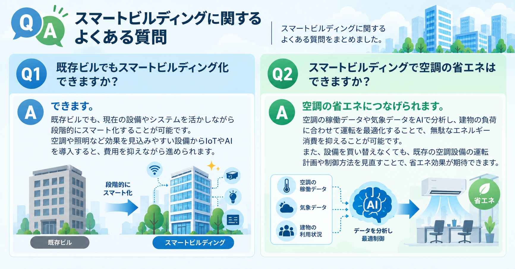 スマートビルディングに関するよくある質問