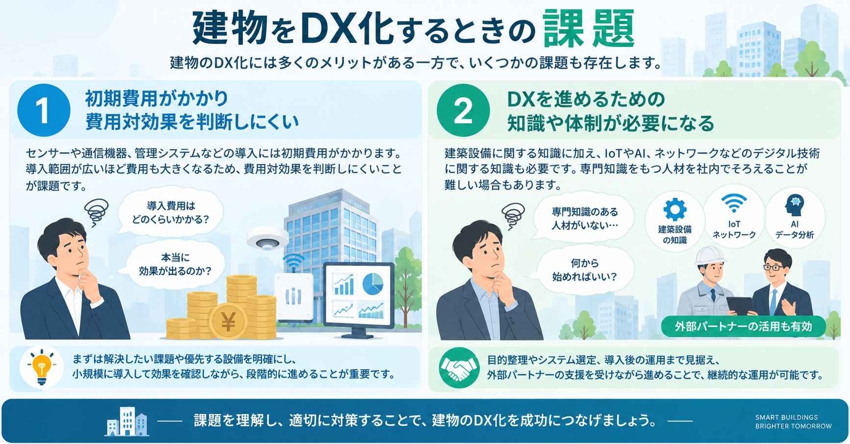 建物をDX化するときの課題