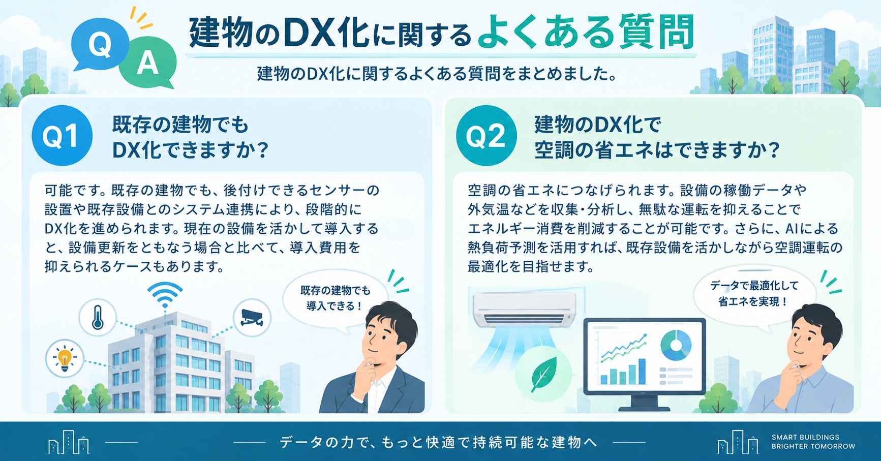 建物のDX化に関するよくある質問