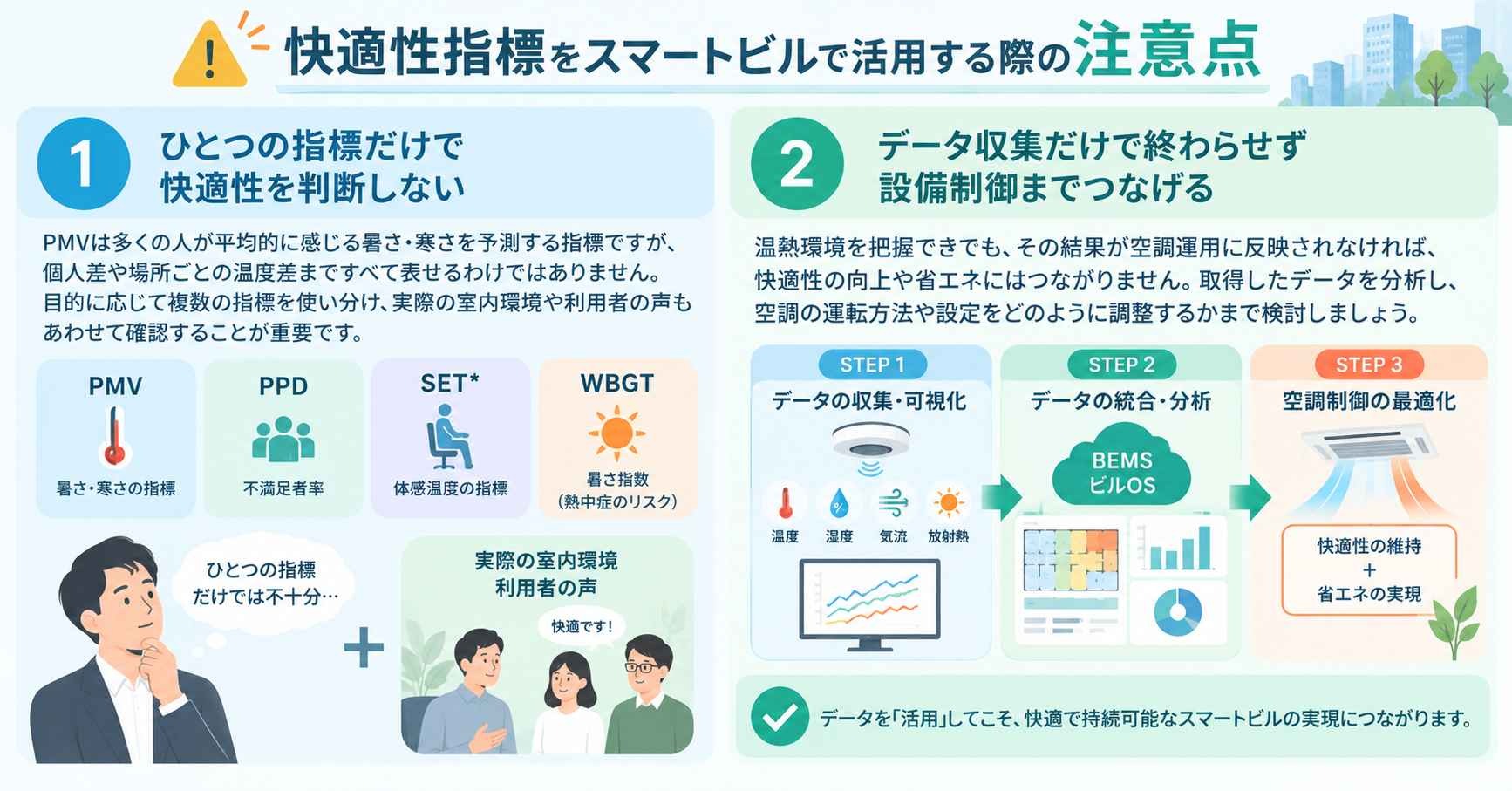 快適性指標をスマートビルで活用する際の注意点